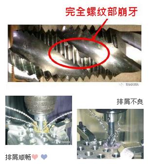 什么是螺旋絲攻?什么被削材適合螺旋絲攻加工?