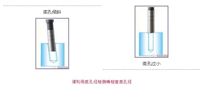 什么是螺旋絲攻?什么被削材適合螺旋絲攻加工?
