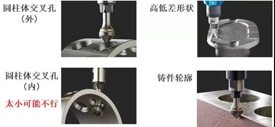 如何實現可浮動伸縮去毛刺?