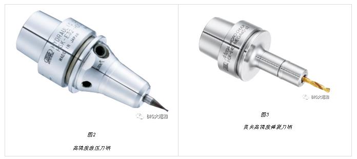 小徑加工用什么刀柄？