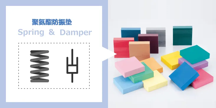 除振·防振的彈性(彈簧)和粘性(阻尼器)的部件、解說其功能和案例